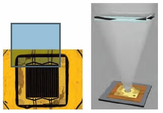 Fraunhofer ISE high efficiency multijunction solar cell Fraunhofer ISE high efficiency multijunction solar cell