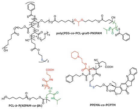 Multi stimuli-responsive polyesters
