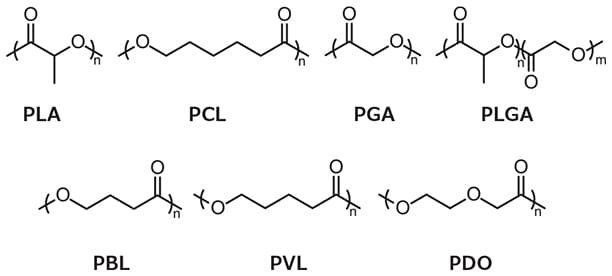 Polyesters commonly used in drug delivery applications.
