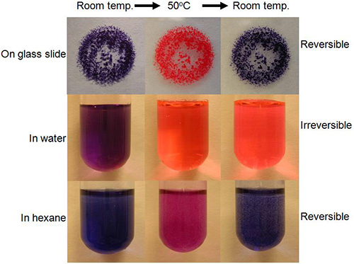 Color transition of polydiacetylene nanotubes against temperature