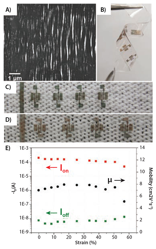 Pre-strain and demonstration SEM image of buckled s-oSWCNT film after release of pre-strain and demonstration