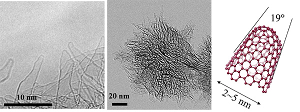 TEM images of SWCNHs and SWCNH tip model. TEM images of SWCNHs and SWCNH tip model.