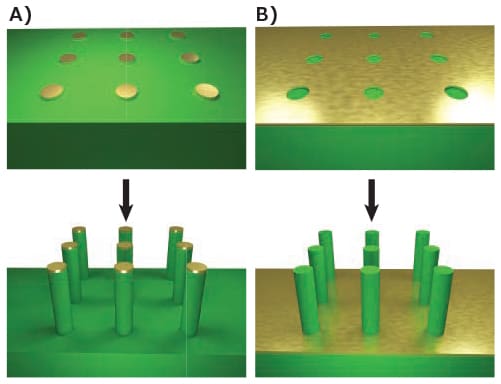 MATERIAL MATTERS, Volume 12, Number 1 Top-down fabrication methods