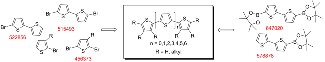 Oligothiophene Constructor Oligothiophene Constructor