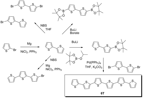 oligothiophene building blocks oligothiophene building blocks