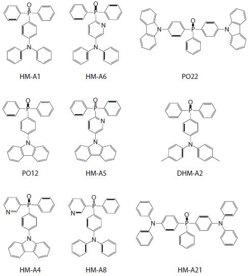 Figure 2. Functionalized phosphine oxide based host materials.