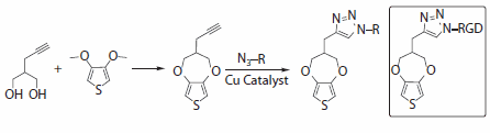 Chemical structure of an alkyne-substituted ProDOT monomer Chemical structure of an alkyne-substituted ProDOT monomer
