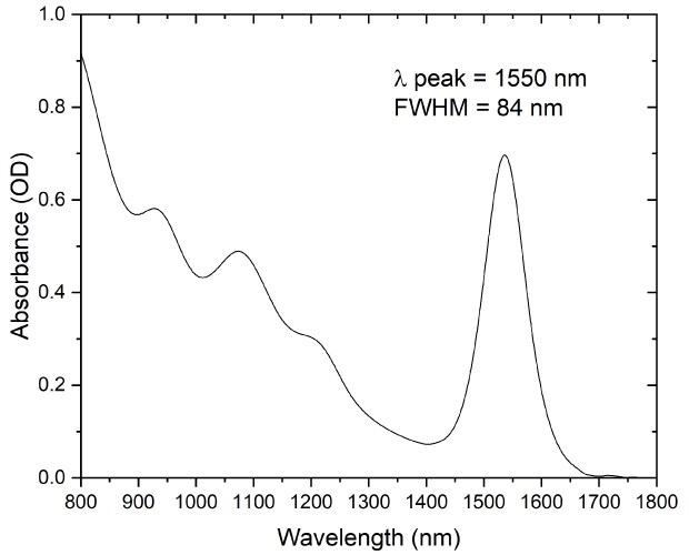 Absorption spectra of lead sulfide quantum dots (PbS QDs) showing IR absorbance, narrow FWHM, and high peak-to-valley ratio ideal for LIDAR and sensing
