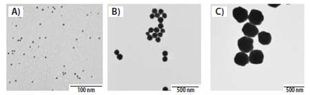 mm7_1_precise_nanoparticles_figure1 Precise nanoparticles