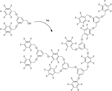 Highly cross-linked fluorinated polymer A highly cross-linked fluorinated polymer