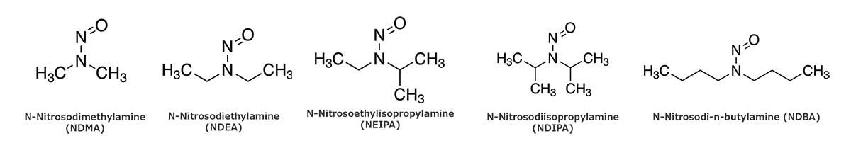 Molecular Structure of the N-nitrosamines Molecular structure of the N-nitrosamines investigated in this study