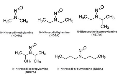 N-Nitrosamines Determination in Valsartan Nitrosamines in valsartan