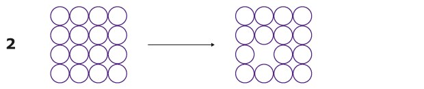 The Solubilization Process: Cavitation Schematic of the process of solubilization