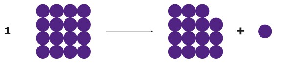 The Solubilization Process: Crystal Packing Energy Schematic of the process of solubilization