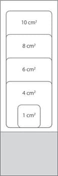 Guide for larger areas