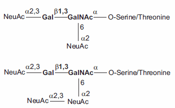 Di- and Trisialyated O-linked Core-1 Saccharides (core shown in bold).