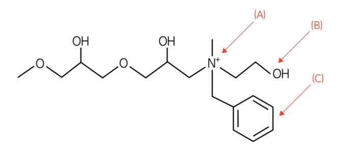 The design of the Capto adhere ligand