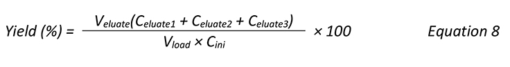 Equation8 Determination of SBC Equation8 Determination of SBC