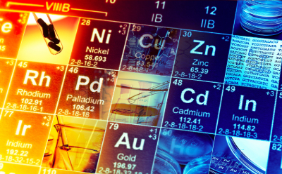 A colorful, stylized section of the periodic table highlighting transition metals such as Nickel (Ni), Copper (Cu), Zinc (Zn), Rhodium (Rh), Palladium (Pd), Cadmium (Cd), Indium (In), Iridium (Ir), and Gold (Au). Laboratory imagery, including a pipette and glassware, overlays the table, symbolizing the connection between chemistry and experimental research.