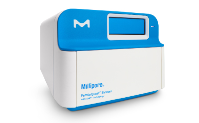 Place the Plate in the FemtoQuest™ Instrument to Analyze Place the Plate in the FemtoQuest™ Instrument to Analyze