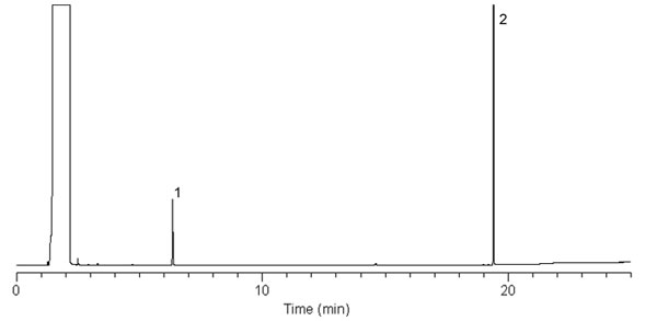 met-biodiesel-chomatogram met-biodiesel-chomatogram