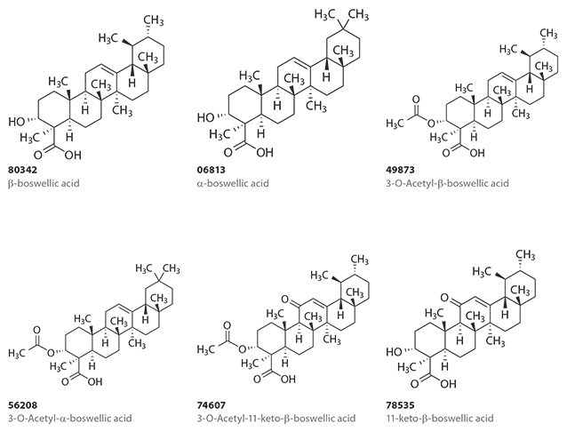 Analytix 4/2014, Proficiency Testing - A Crticial Tool Chemical Structure of Boswellic Acids