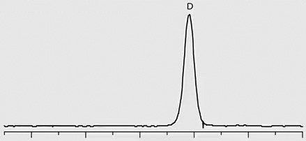 Trace 3: Patient Sample – ILLICIT, D-Methamphetamine Positive Trace 3: Patient Sample – ILLICIT, D-Methamphetamine Positive graph