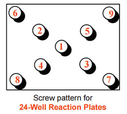 Sealing the Plate-screwing down the cover Sealing the Plate-screwing down the cover