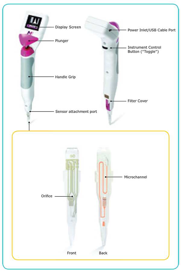 Scepter™ cell counter and sensor Scepter™ cell counter and sensor