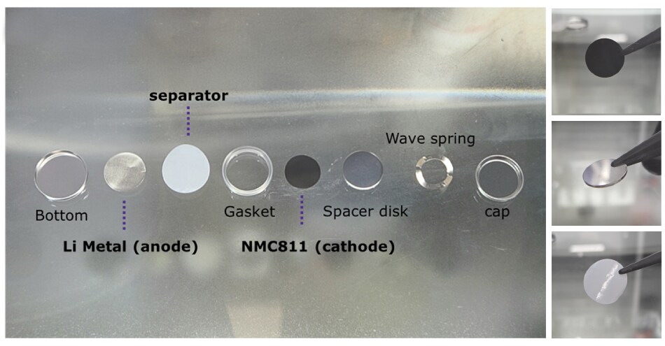 Figure 4.1: A close-up view of components in a row, labeled with their respective names  Figure 4.2: A focused image of the NMC811 cathode being held with tweezers, showcasing its smooth, dark surface. Figure 4.3: A close-up of the Li Metal anode, held with tweezers, revealing its shiny, metallic finish. Figure 4.4: An image of the separator, held with tweezers, displaying its translucent, flexible material.