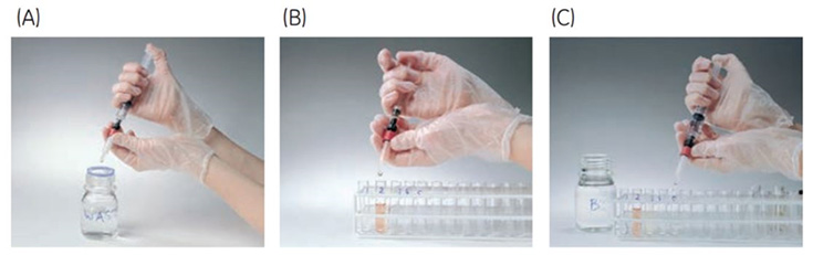 Using HiTrap® columns with a syringe. Using HiTrap® columns with a syringe.