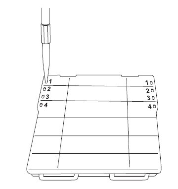 Addition of buffer and antibodies to loading ports Addition of buffer and antibodies to loading ports