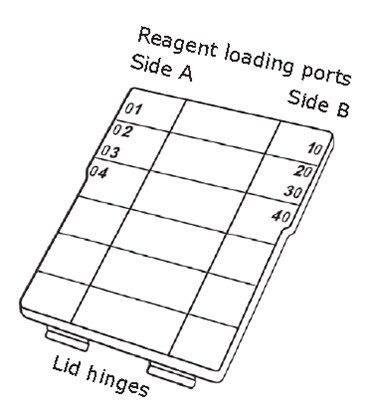 Components of Immobilon® GO device lid Components of Immobilon® GO device lid