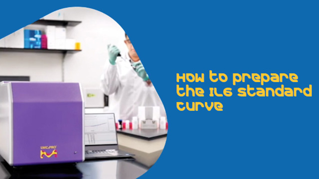 How to Prepare the IL-6 Standard Curve How to Prepare the IL-6 Standard Curve