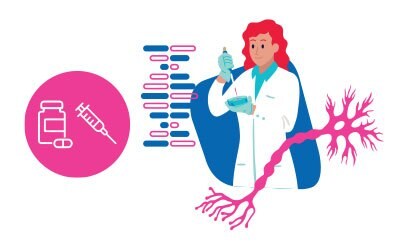 Neurobiology Manipulate Manipulate