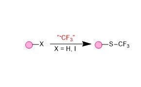 Radical Trifluoromethylation