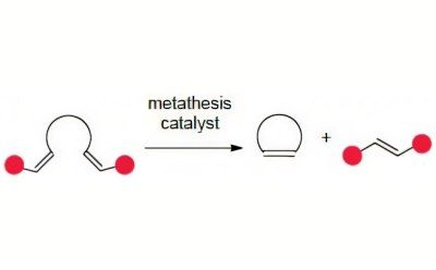 Ring-closing Metathesis Ring-closing metathesis is an intramolecular reaction of an acyclic diene to form a ring.