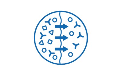 The image shows a blue circular symbol containing various shapes and arrows. The shapes include circles, triangles, and rectangles, while the arrows are pointing in different directions.