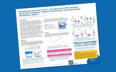 Screenshot of poster illustrating how dual-plex SMC® immunoassays on the FemtoQuest™ platform can be used with the AAW™ Automated Assay Workstation in neuroscience research.