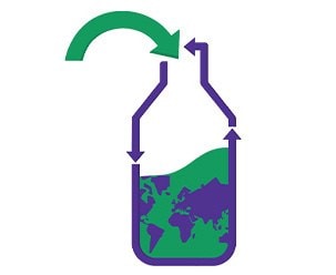 由作为液体的世界地图和再循环箭头组成的瓶子图例