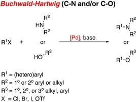 Buchwald-Hartwig cross-coupling reaction scheme for C-N or C-O bond formation