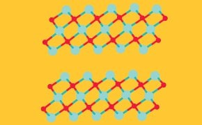 两层六边形晶格结构，其中蓝色和红色的原子相互连接，中间由黄色背景空间隔开。