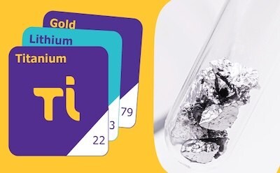 The image shows three colored cards labeled "Gold," "Lithium," and "Titanium" with their symbols and numbers, alongside a transparent container holding metallic fragments.