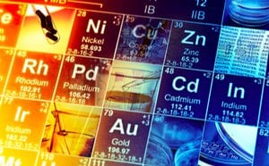 Metal elements in the periodic table