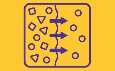 a vibrant yellow background with a centered purple square that has rounded corners. Inside the square, there is a symmetrical design with three horizontal arrows: one at the top pointing to the left and right, one in the middle pointing to both sides from the center, and one at the bottom mirroring the top arrow. A vertical line runs down from the top to bottom arrow through their points of symmetry. Scattered around these arrows are geometric shapes: circles and diamonds or rhombuses.