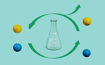 Modify Step of Glycobiology Workflows 糖生物学分析流程的修饰步骤,展示修饰的聚糖结构。环形流程中间是锥形瓶,左边是相连的聚糖,右边是降解的聚糖。