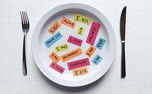 E number standards for food and beverage testing Title: Food additives encoded with the “E numbers” 