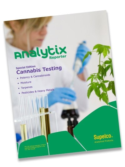 Analytix Reporter Special Edition Cannabis Testing