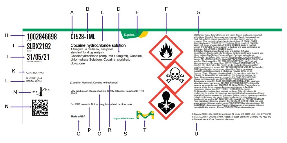 UNDERSTANDING OUR LABELS