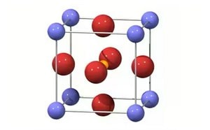 Cubic unit cell diagram showing atoms at corners and within the lattice to illustrate a crystal structure.